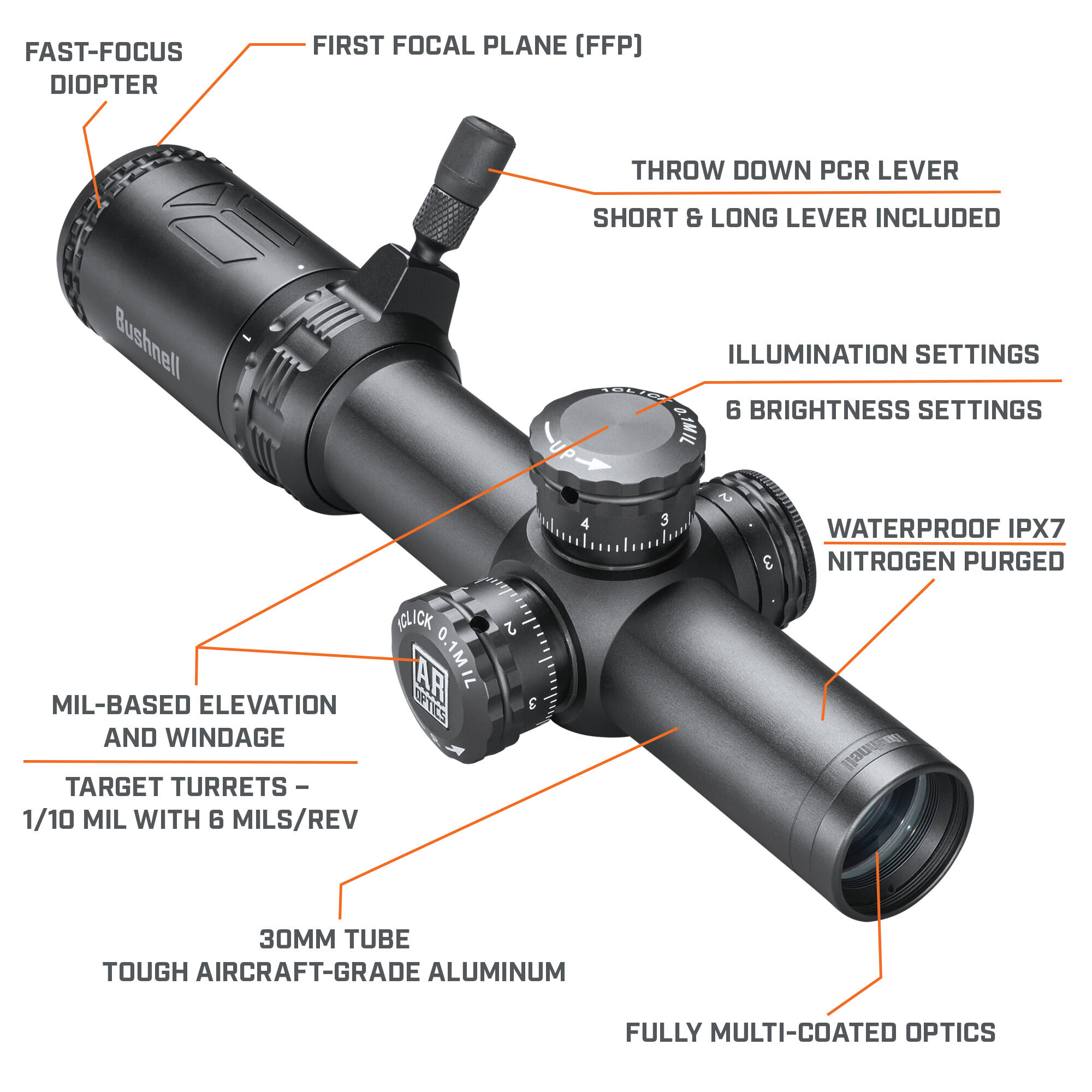 1-4x24 AR Optics Illuminated FFP Riflescope | Bushnell 1-4x24 AR Optics Illuminated FFP Riflescope | Bushnell